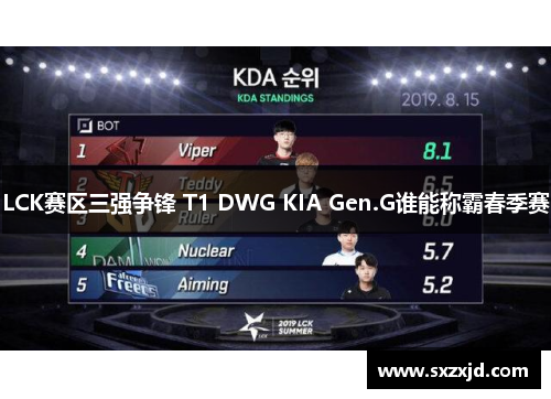 LCK赛区三强争锋 T1 DWG KIA Gen.G谁能称霸春季赛